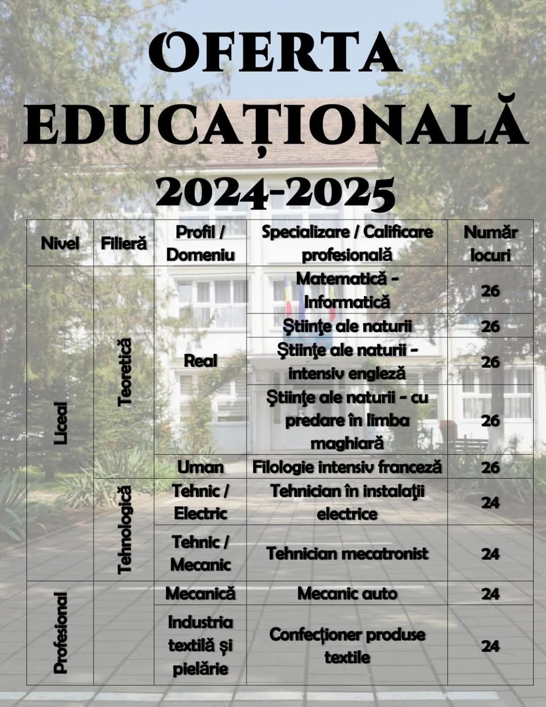 Oferta_Educationala_2024-2025